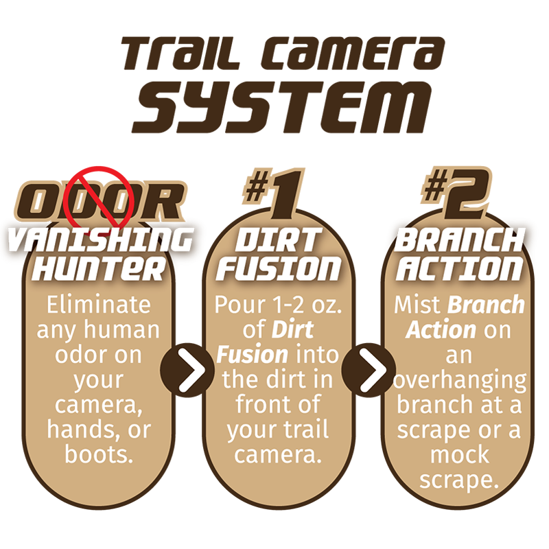 Buck Pix #1 Dirt Fusion