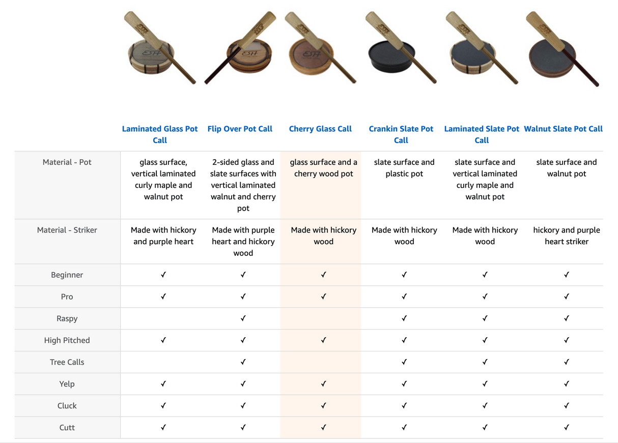 Cherry Glass with Dymondwood Striker