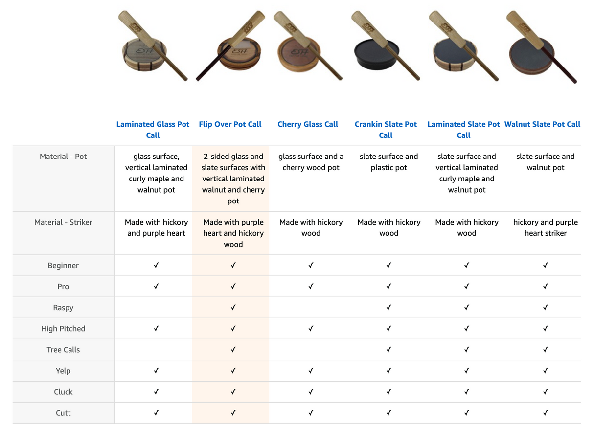 Flip Over with Dymondwood Striker