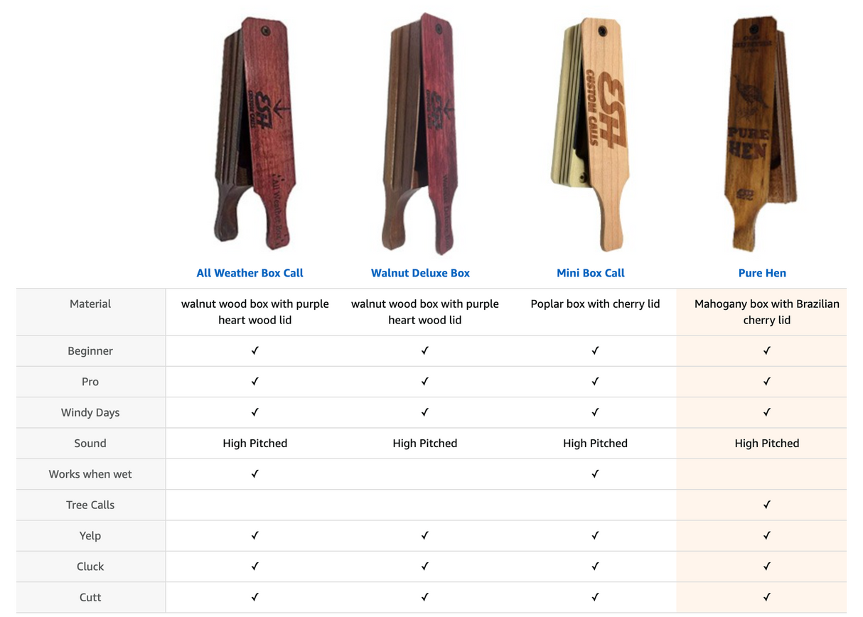 OLD HUNTER Pure Hen Box Call