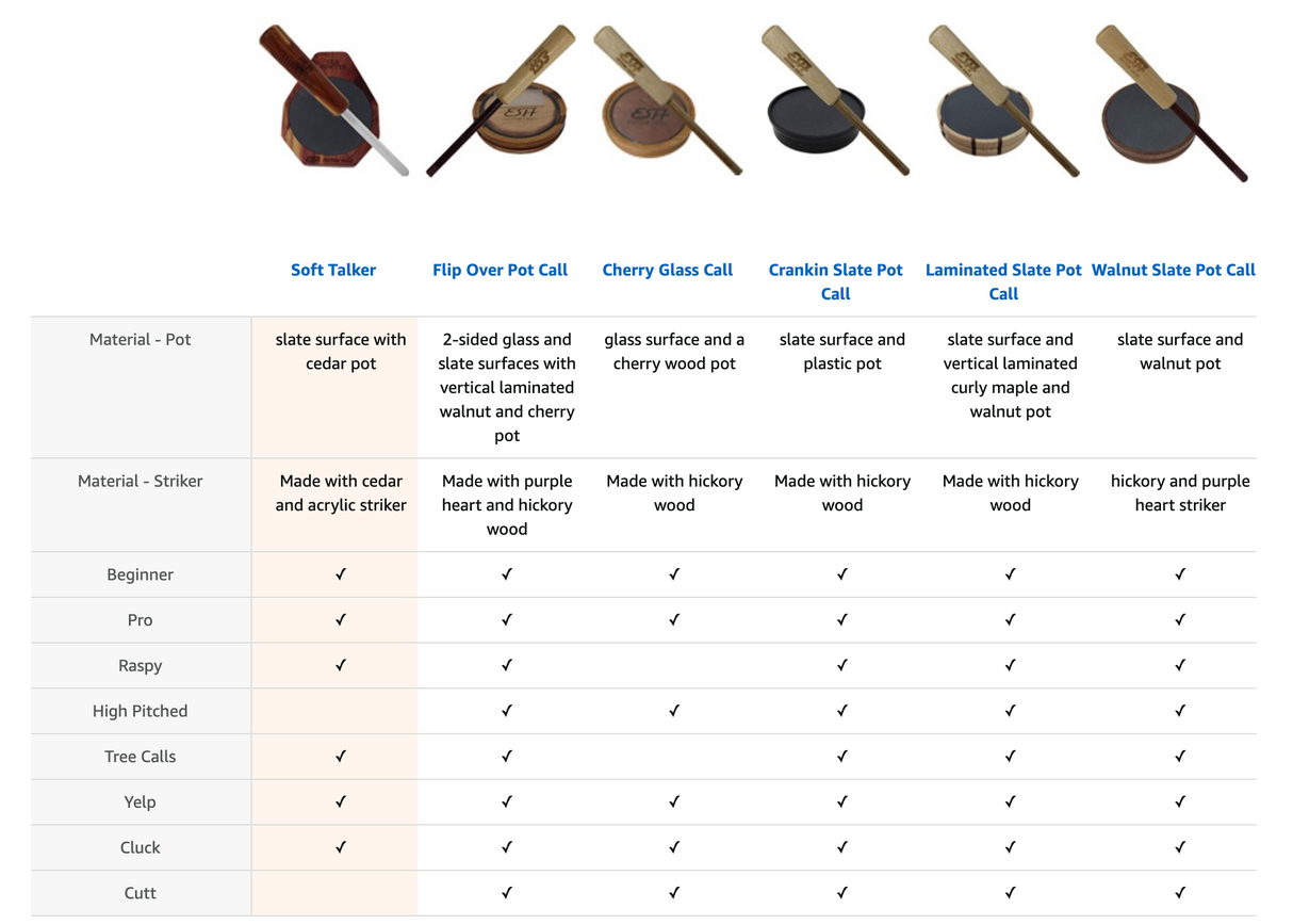 OLD HUNTER Soft Talker with Plexiglass Striker