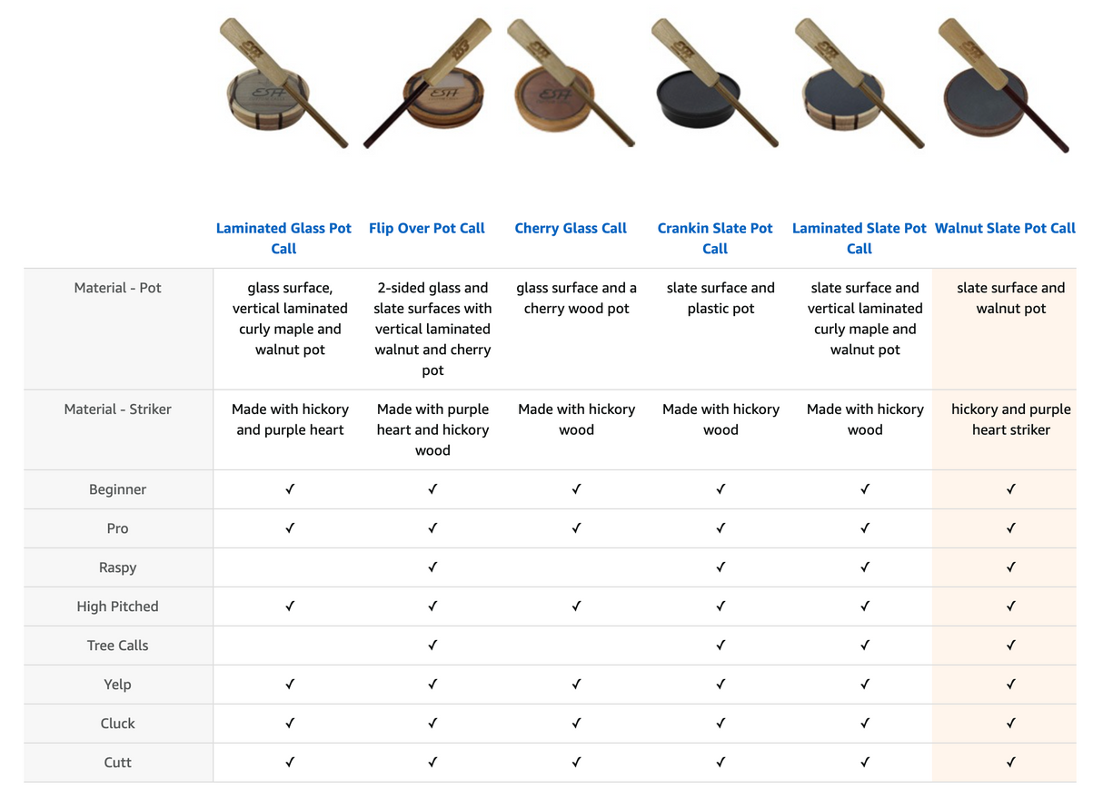 Walnut Slate with Purpleheart Striker