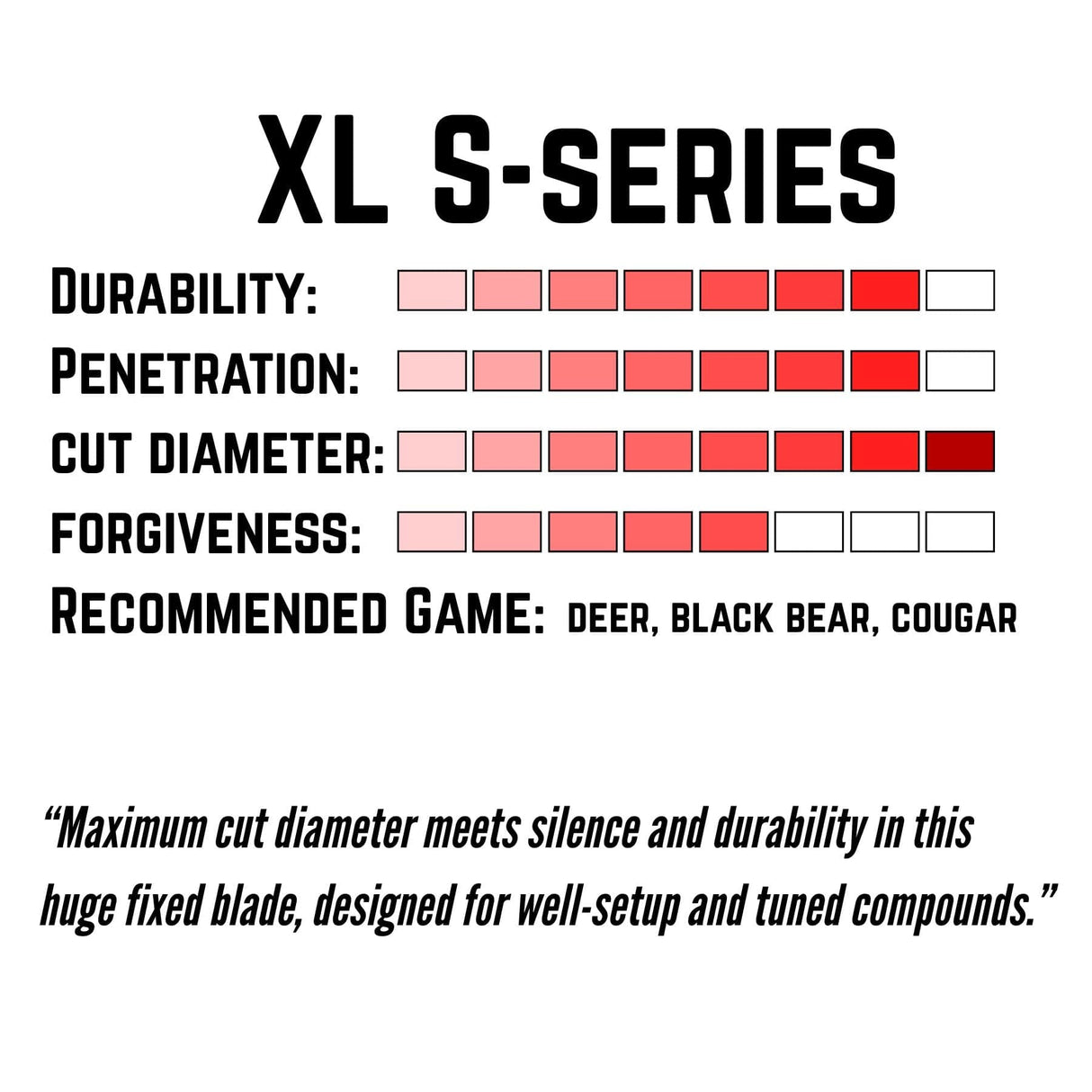 TOTA | 100 grain XL broadhead | 1-3/16-inch solid | fixed blade