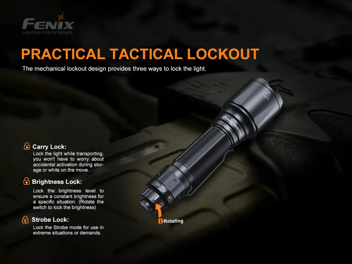 Fenix TK22 TAC - Discontinued