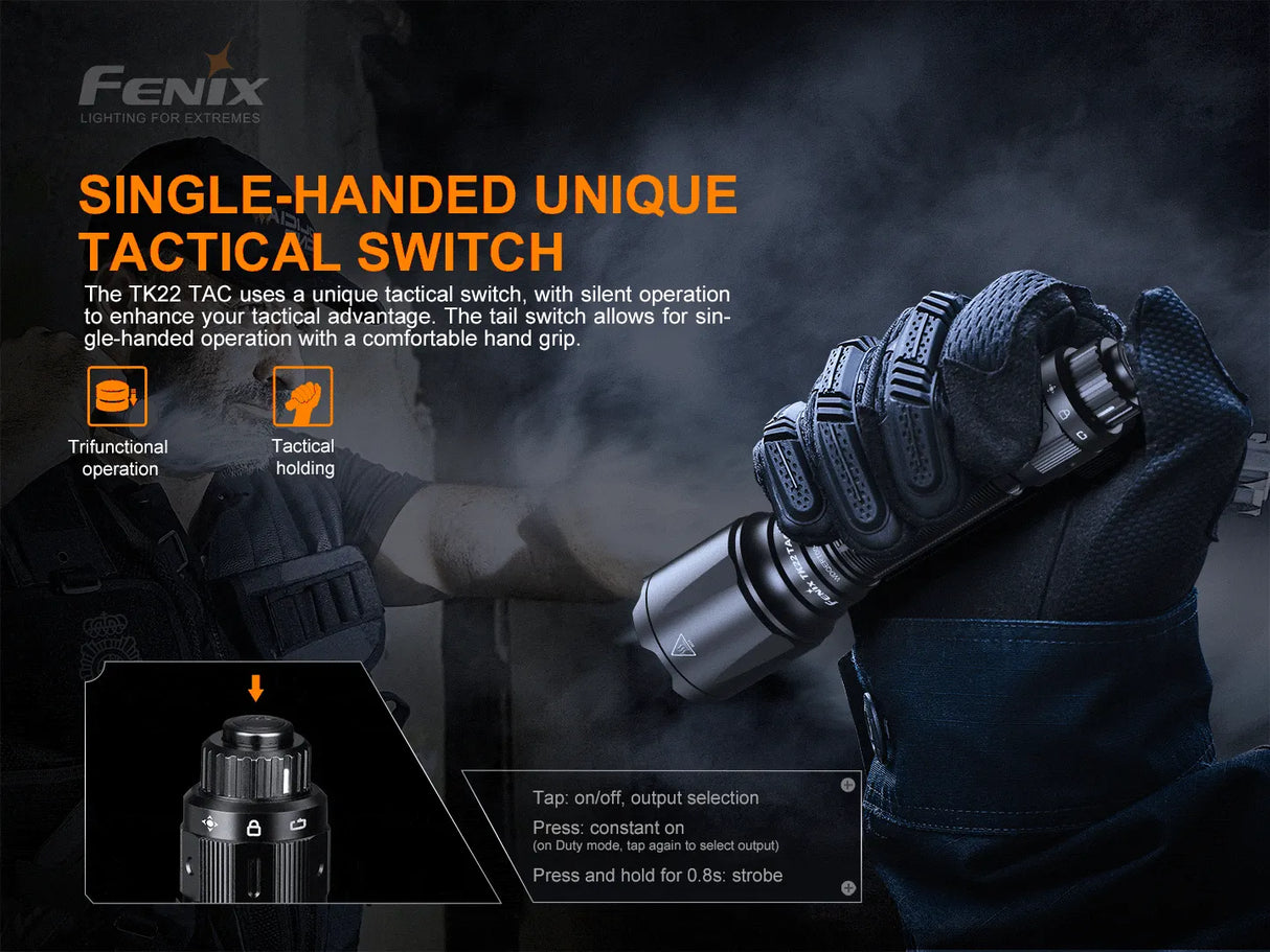 Fenix TK22 TAC - Discontinued