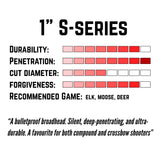 TOTA | 125 grain broadhead | 1-inch solid | fixed blade