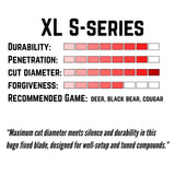 TOTA | 150 grain XL broadhead | 1-3/16-inch solid | fixed blade